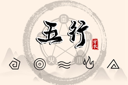 紫微四柱排盘|元亨紫薇排盘系统|紫微合婚|命宫紫微入庙|十二宫算命法