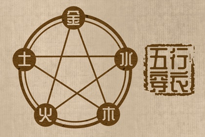 算命取名,玄易起名,命免费起名字,男孩叶取名字