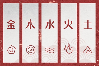 紫微星查询,命盘合婚,十二宫位详解,紫薇八字免费排盘